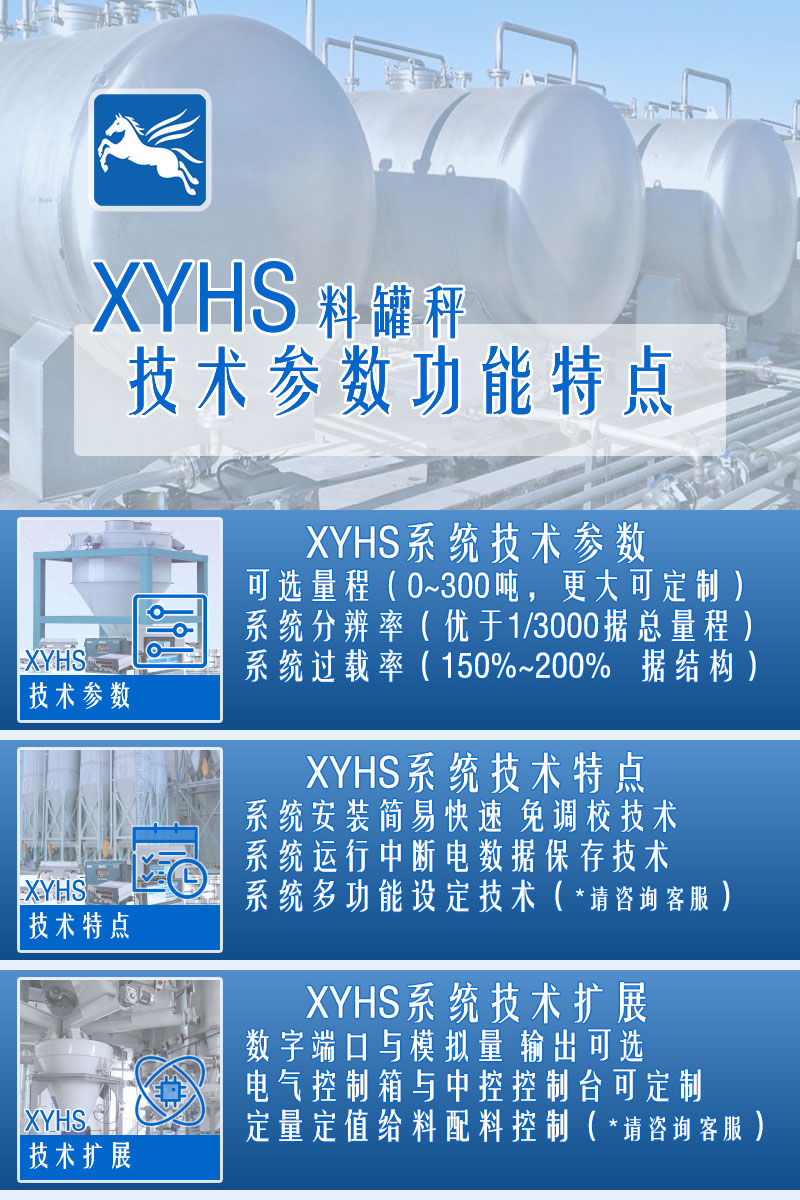 XYHS料罐秤_罐倉稱重系統 配置參數