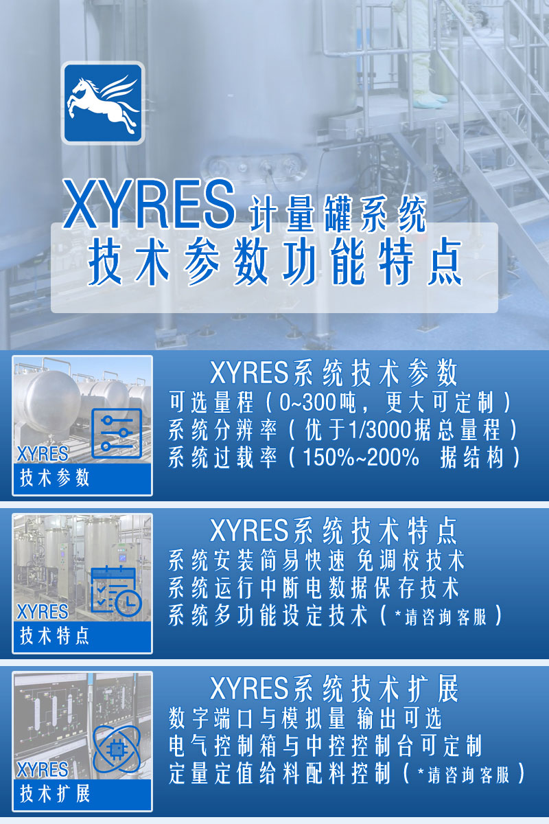 XYRES電子稱重式計量罐系統 配置參數