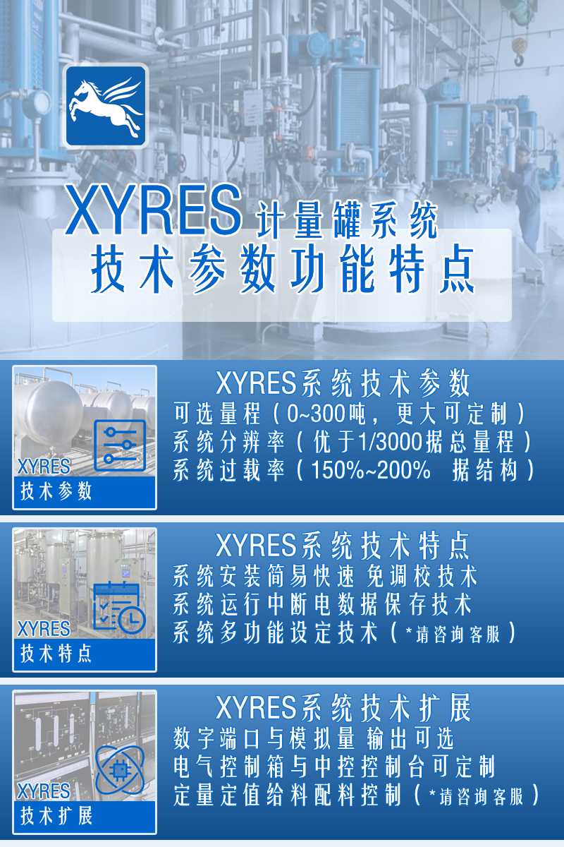 XYRES電子稱重式計量罐系統 配置參數