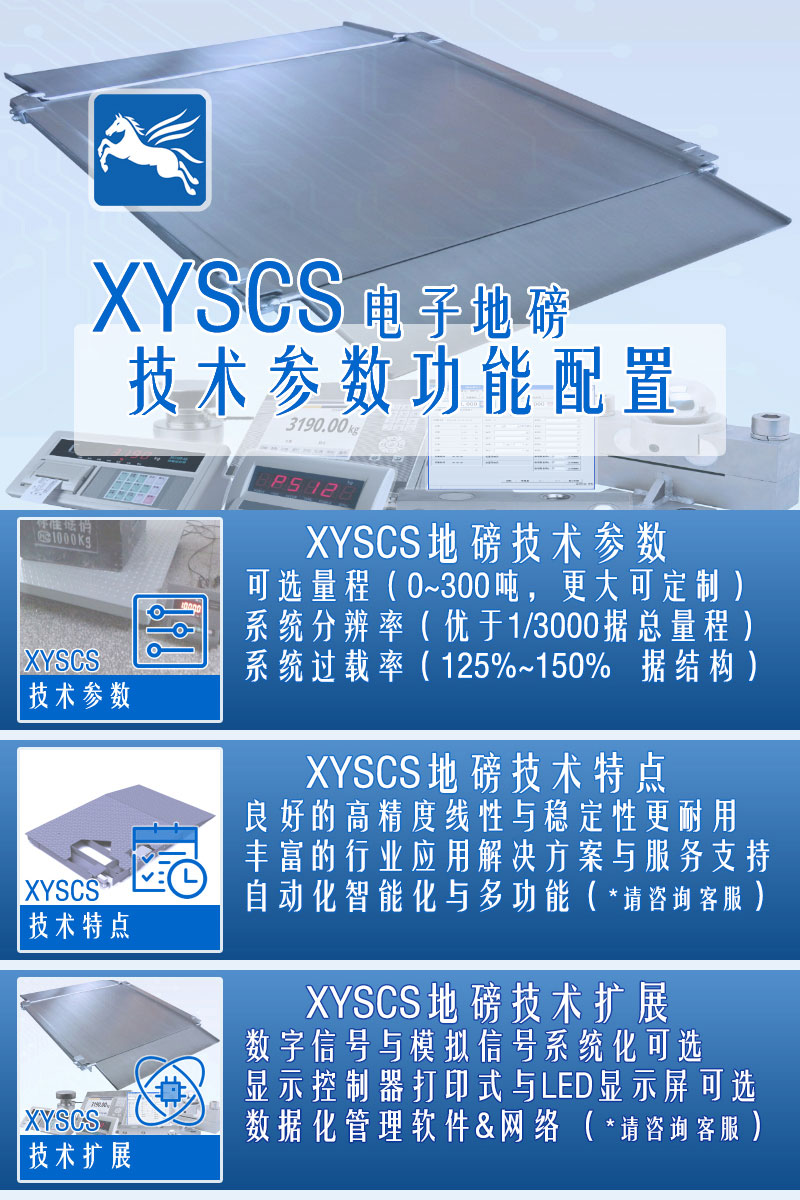 XYSCS 電子地磅 配置參數(shù)