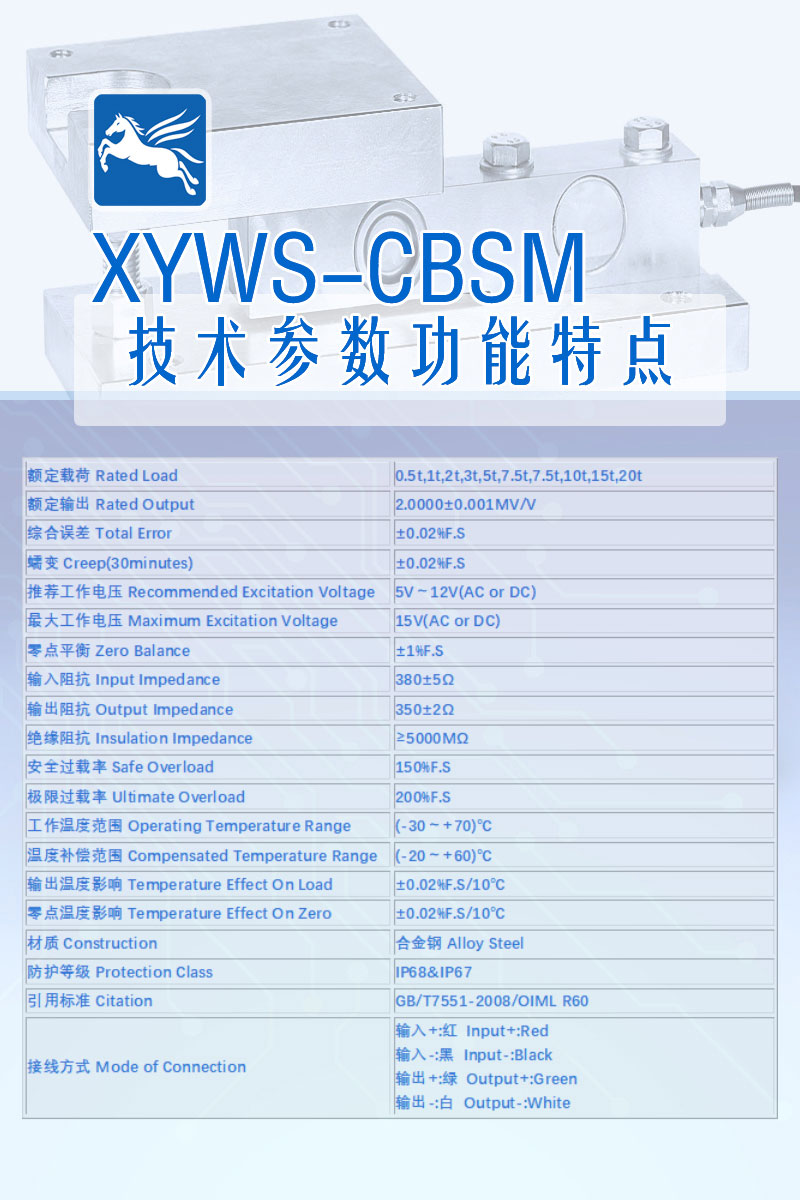 XYWS-CBM 技術(shù)參數(shù)