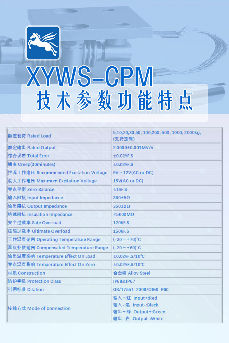 XYWS-CPM 技術參數