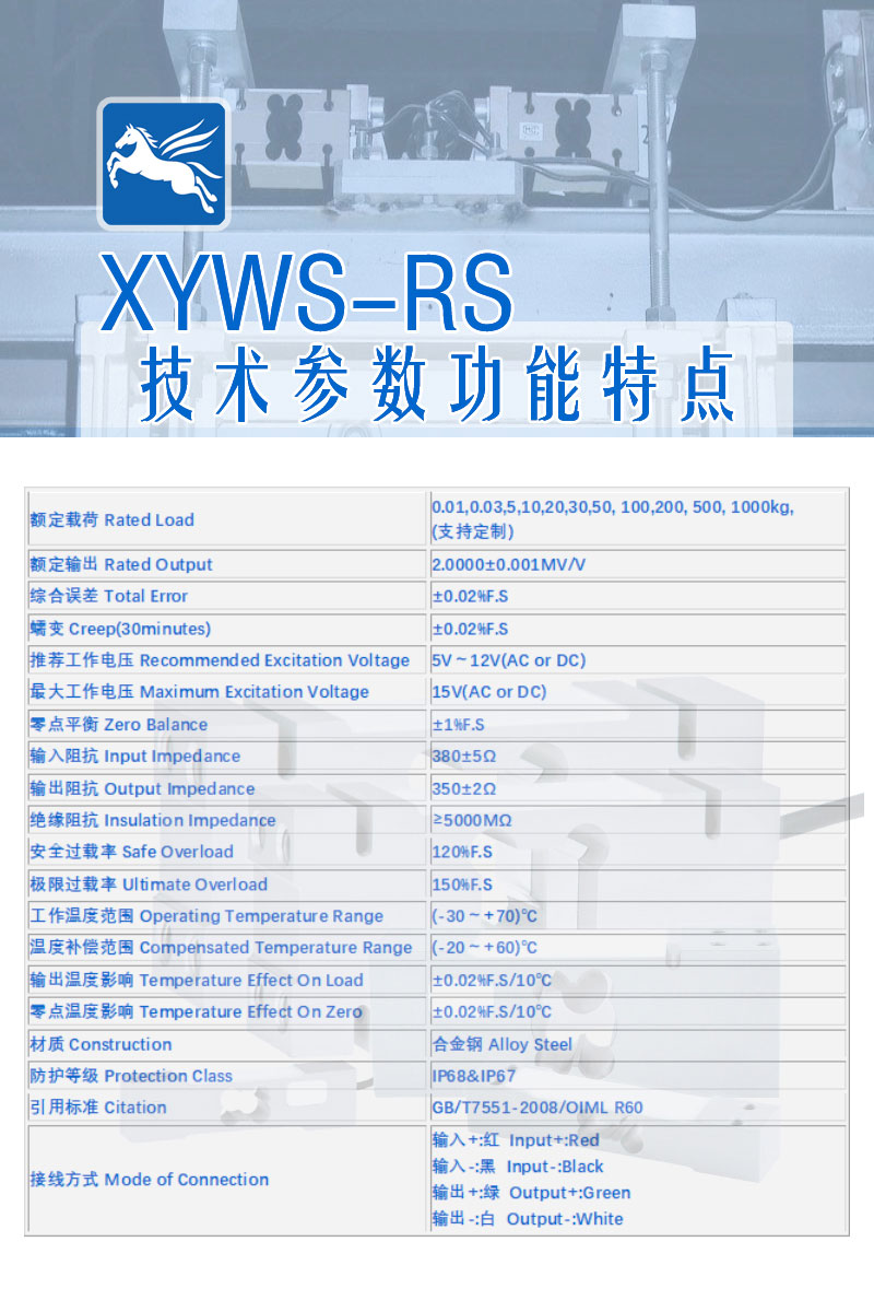 XYWS-RS 技術參數