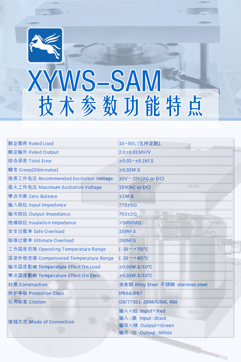 XYWS-SAM 技術參數